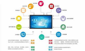 騰中Tenon無(wú)紙化智能會(huì)議系統(tǒng) 助力貴州某大學(xué)智慧校園建設(shè)與智能系統(tǒng)開發(fā)新突破
